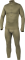 Funkcionális ruházat