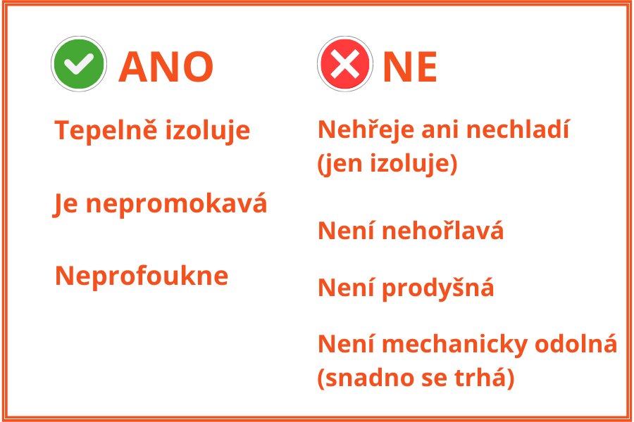 Infografika - izotermikus fóliák