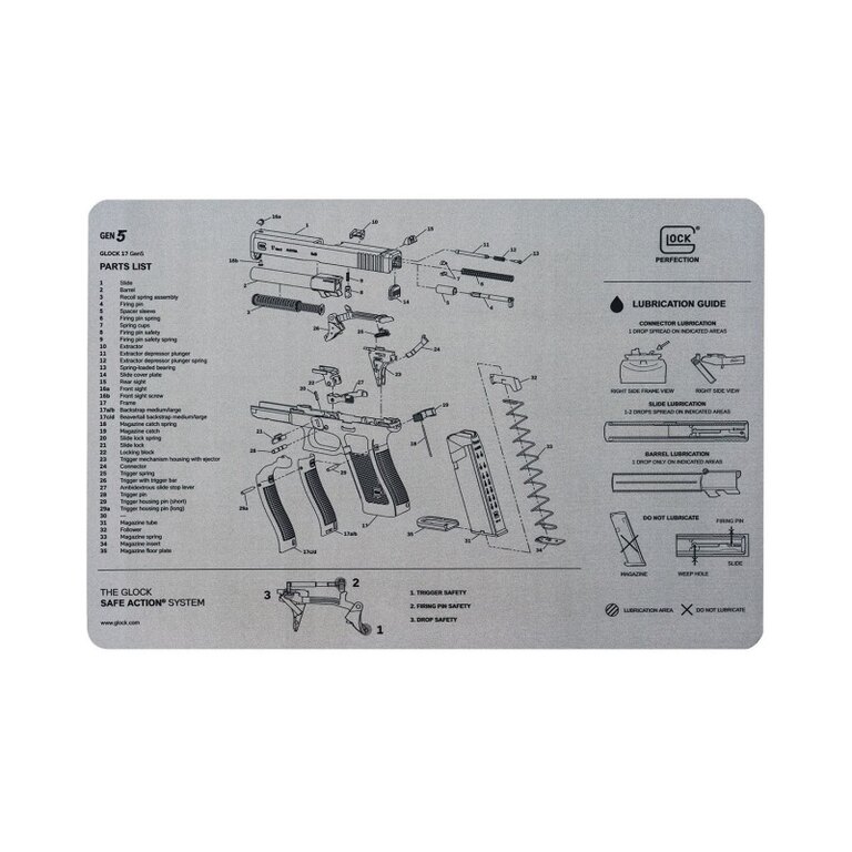 Fegyvermester alátét Gen5 Glock®
